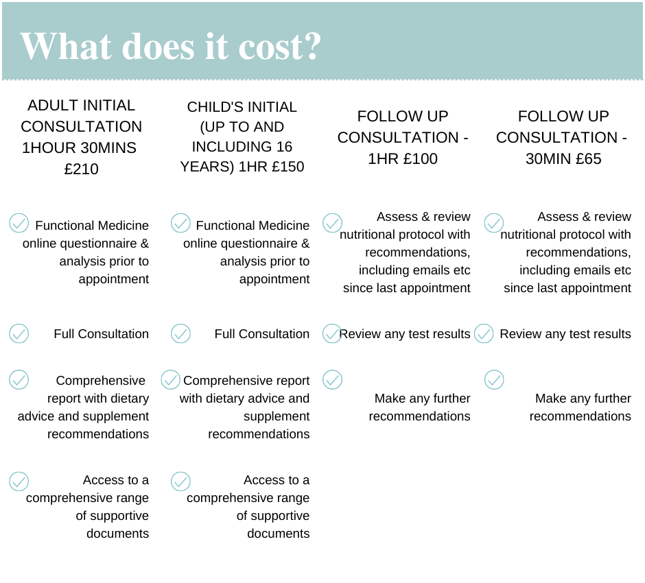 Nutritional Therapy  and functional medicine prices scotland, Aberdeen, UK